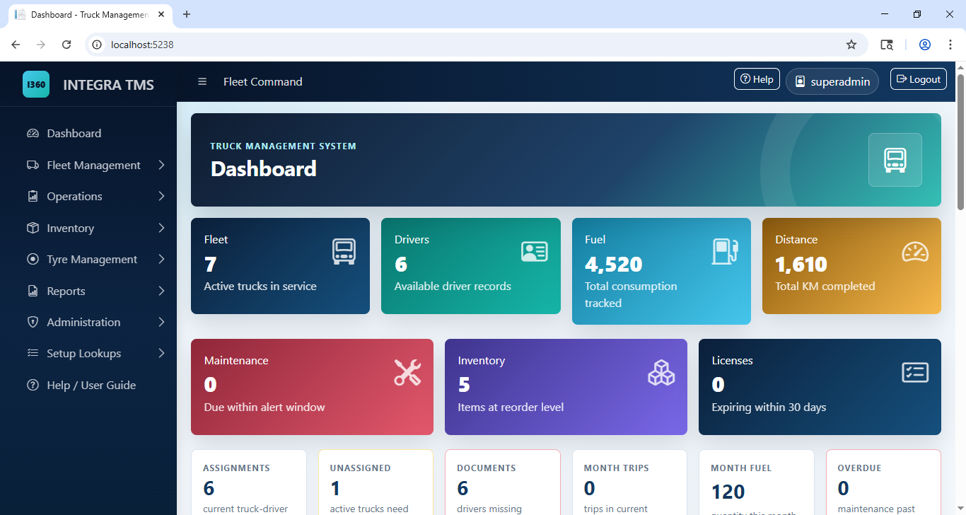 Truck Management dashboard screenshot